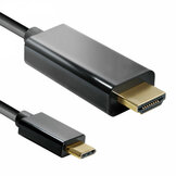 HDMI Cables