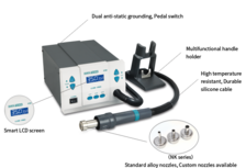 Quick 861DW ESD- Lead-Free Hot Air Rework Station 1000W