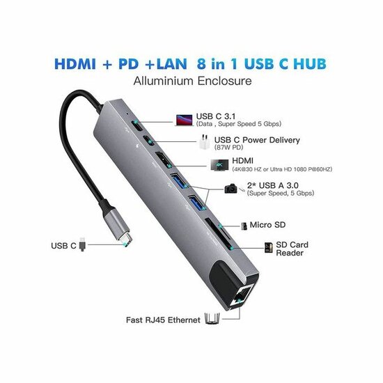 USB C Hub 8 In 1 Type C 3.1 To 4K HDMI Adapter With RJ45 SD/TF Card Reader PD Fast Charge Thunderbolt 3 USB Dock 